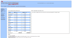 Desktop Screenshot of corncalc.com